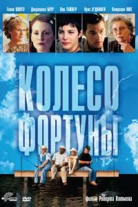 Колесо фортуны